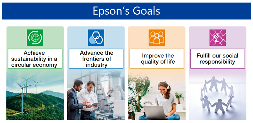 Epson's ESG Goals